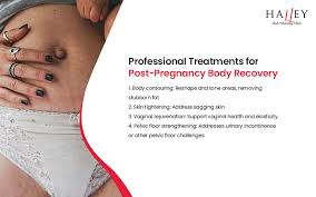 Restoring Core Strength and Contour After Pregnancy: Customized Restoration Options