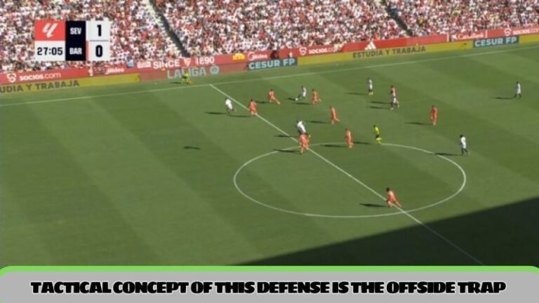 The ultimate guide to mastering the offside trap